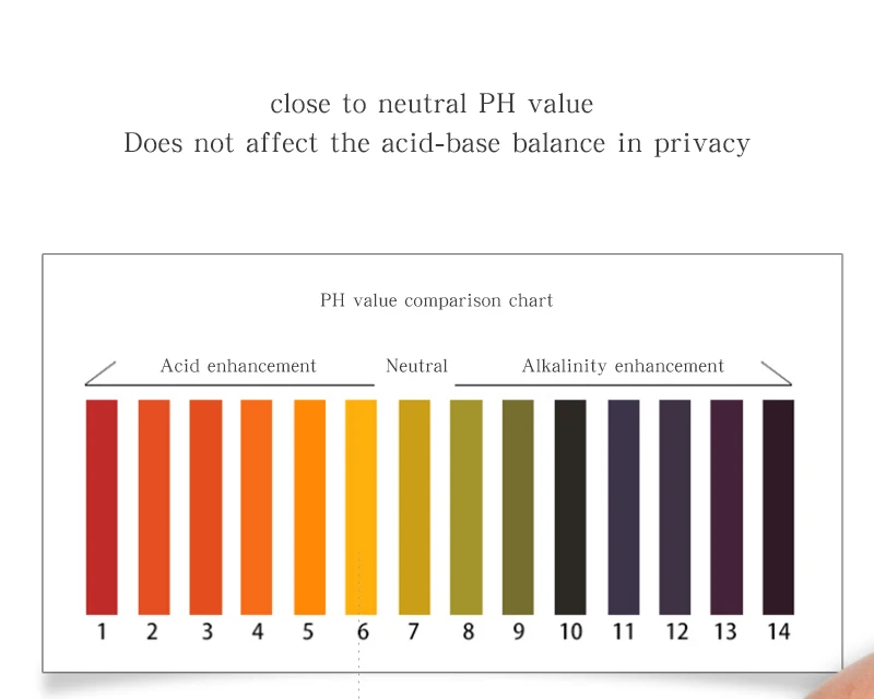 Independently Packaged Sanitary Clean Wipes Antibacterial Private Parts