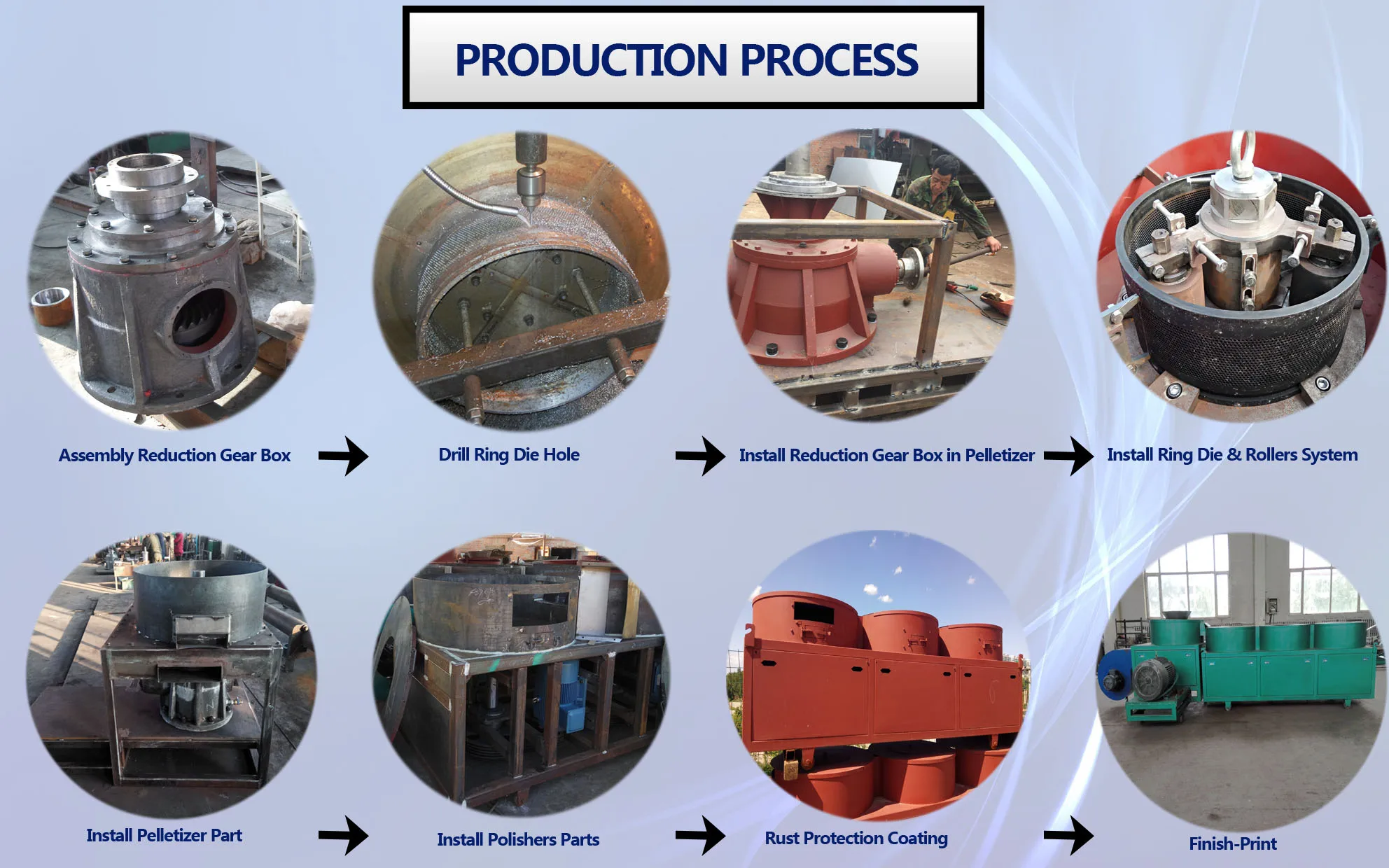  Organic fertilizer granulation machine