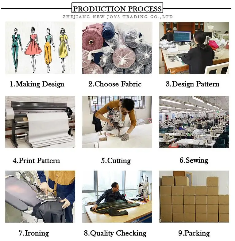 process.jpg
