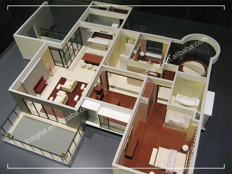 real estate model (2)