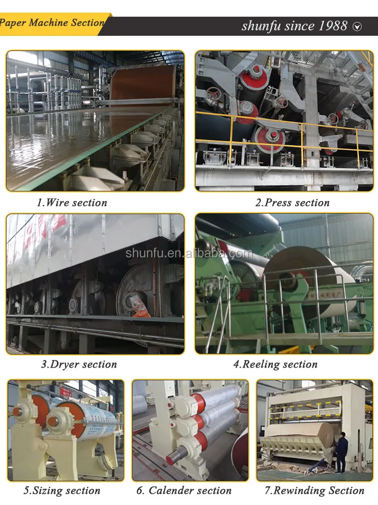 Waste Carton Box Recycling Production Line 1760 Craft / Kraft Paper