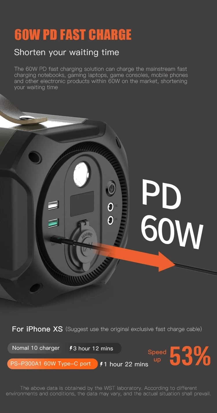 300W Portable Power Station For Outdoor Camping Power Station Solar Powered Electrical Stations Portable Laptop Power Station - ANKUX.COM