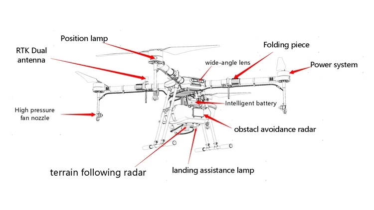 Farm Crop Protection Spraying Uav Uav Drone Crop Sprayer Drone ...