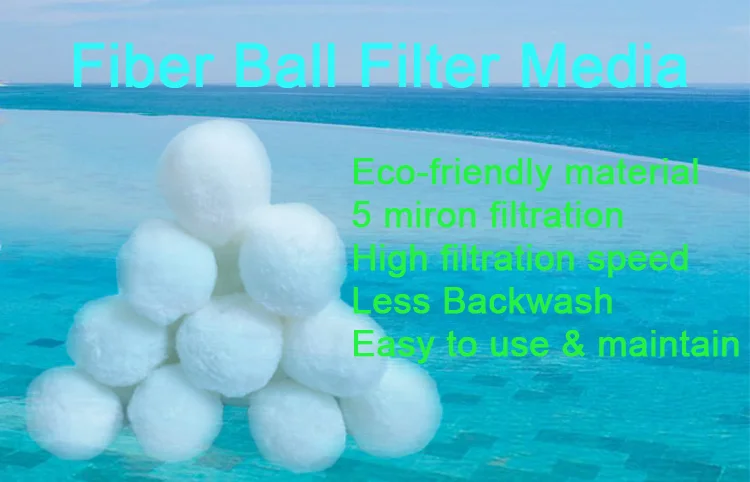Fiber ball filter media.jpg