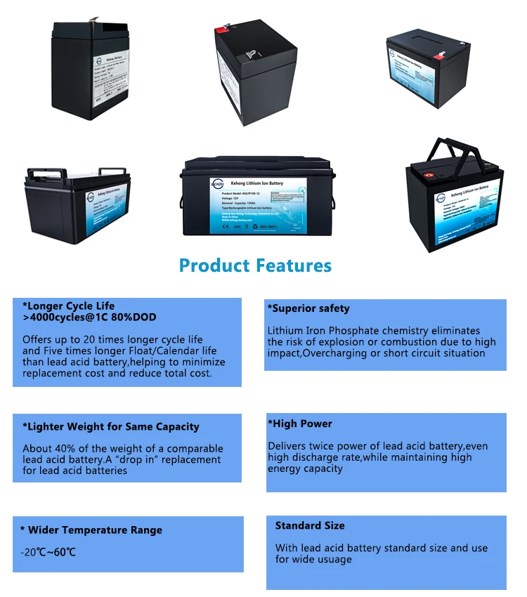 KH 12V 11.2AH 12AH rechargeable lithium ion battery pack batteries for Lead Acid battery replacement