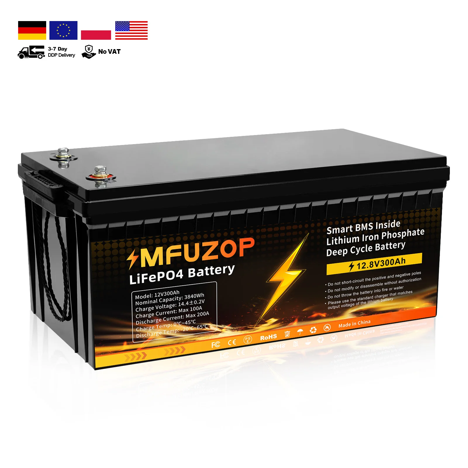 Side-by-side comparison: 12V 100Ah LiFePO4 battery (left) vs. traditional AGM battery (right) showing size and weight difference