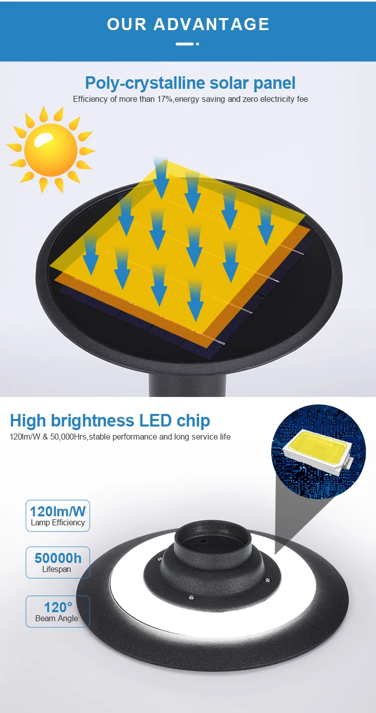 Led Solar Wall Light.jpg