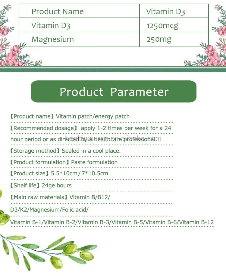 Adult Male Strong Complex Vitamin B Hangover Defense Transdermal Patch