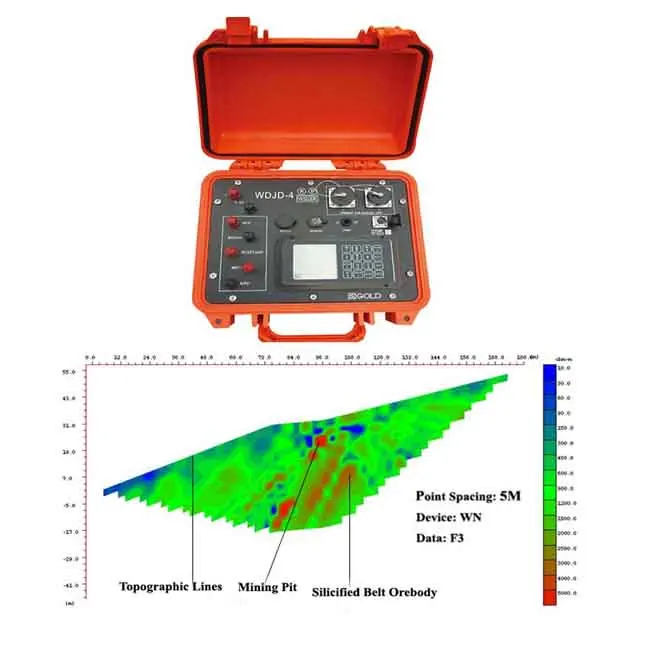Multi Channels Electrical Resistivity Tomography Imaging Equipment For ...