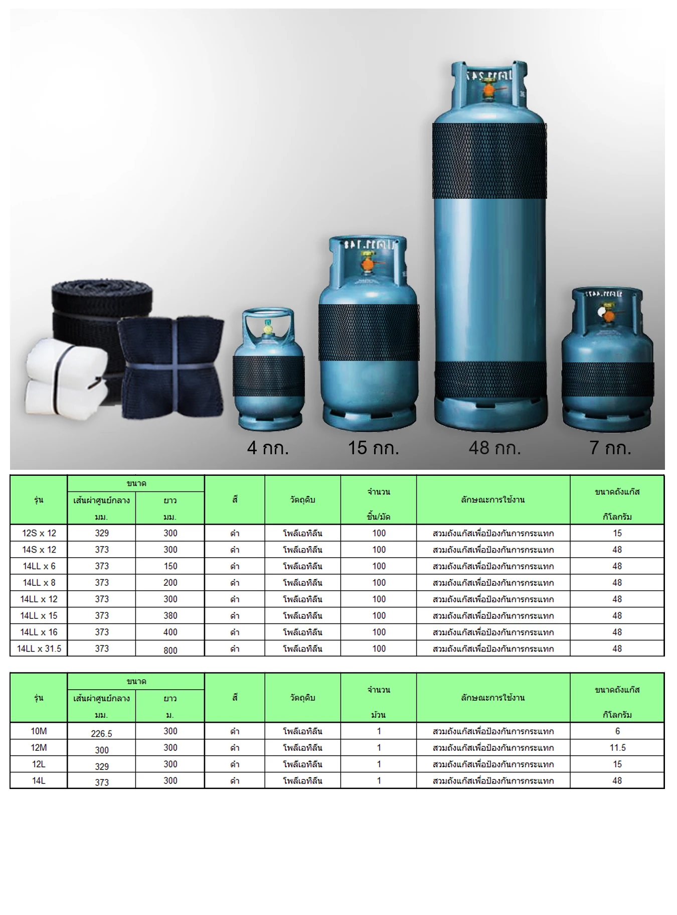 Lpg Gas Cylinder Protective Sleeve,High Quality Plastic Protective Net