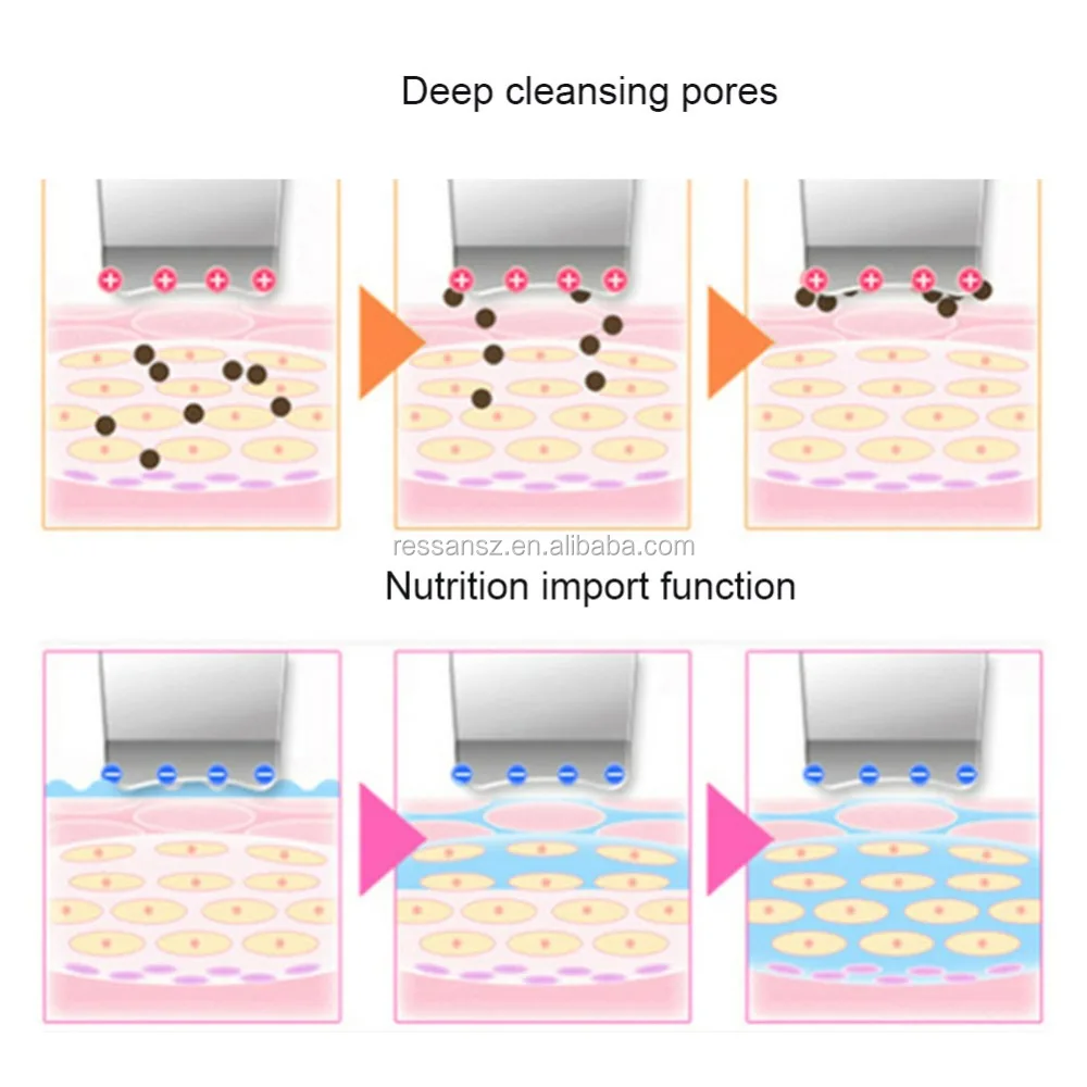 Skin scrubber-2 (9).jpg