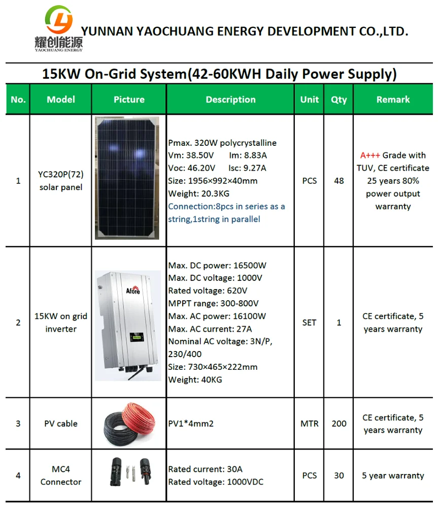 15KW Growatt 3 phase MPPT on grid inverter solar panel home solar power generator system