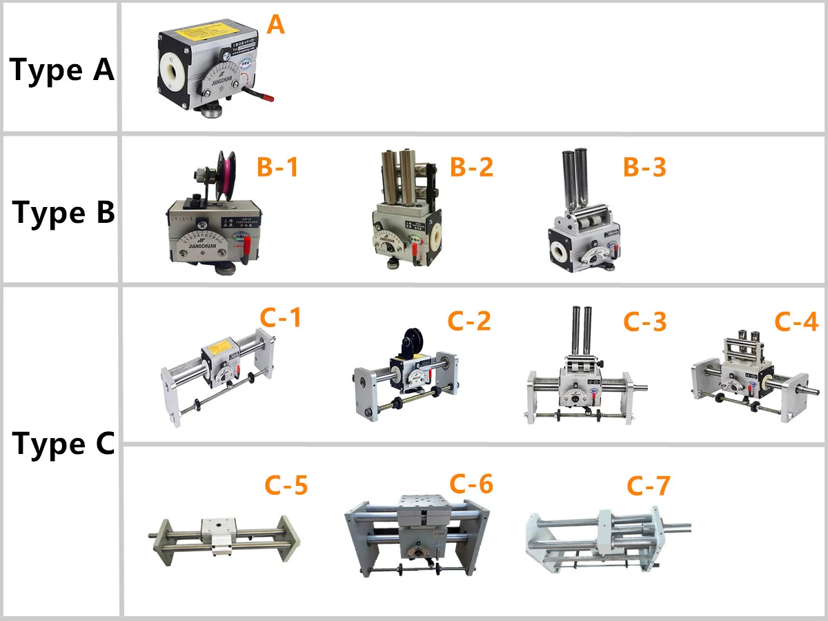 Gpd320 Rolling Ring Linear Drives Gp330 Gp20 Traverse Unit Rolling