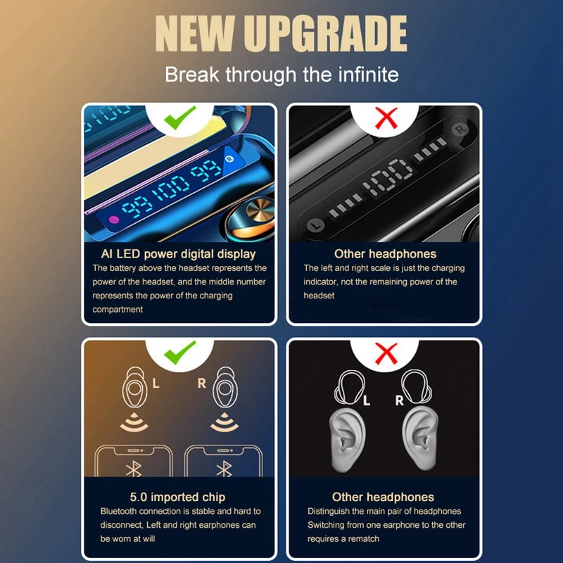 F9 waterproof ipx5 tws earbuds sport headset bluetooth 5.0 wireless headphones for iphone xiaomi sumsang huawei - ANKUX.COM