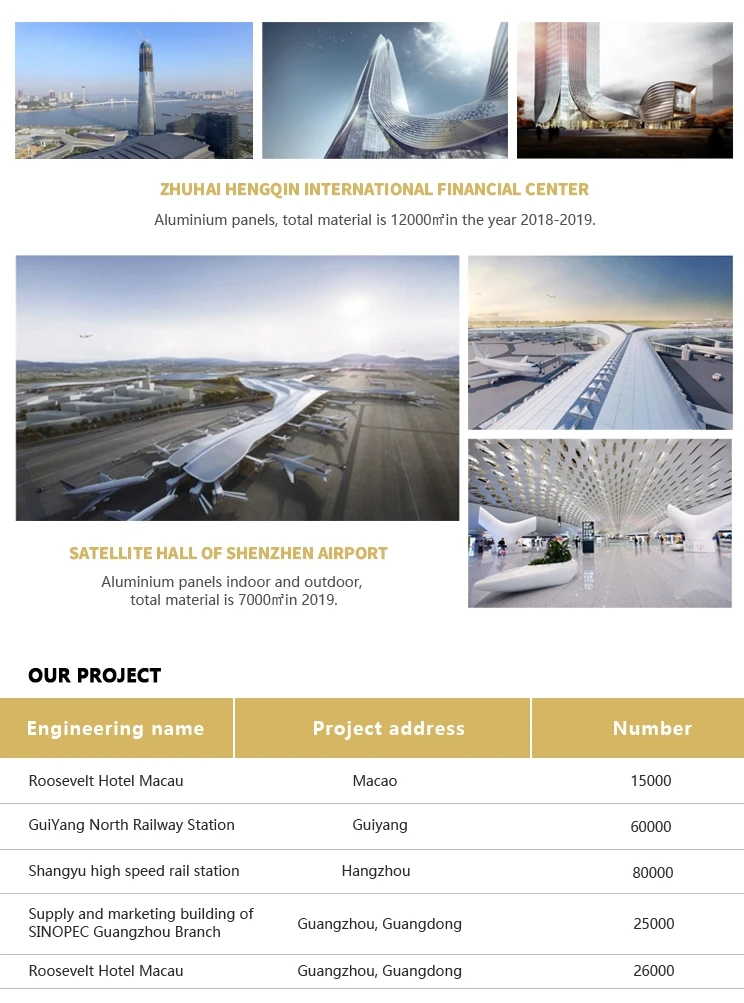 Customized size guangdong glass curtain wall building exterior wall