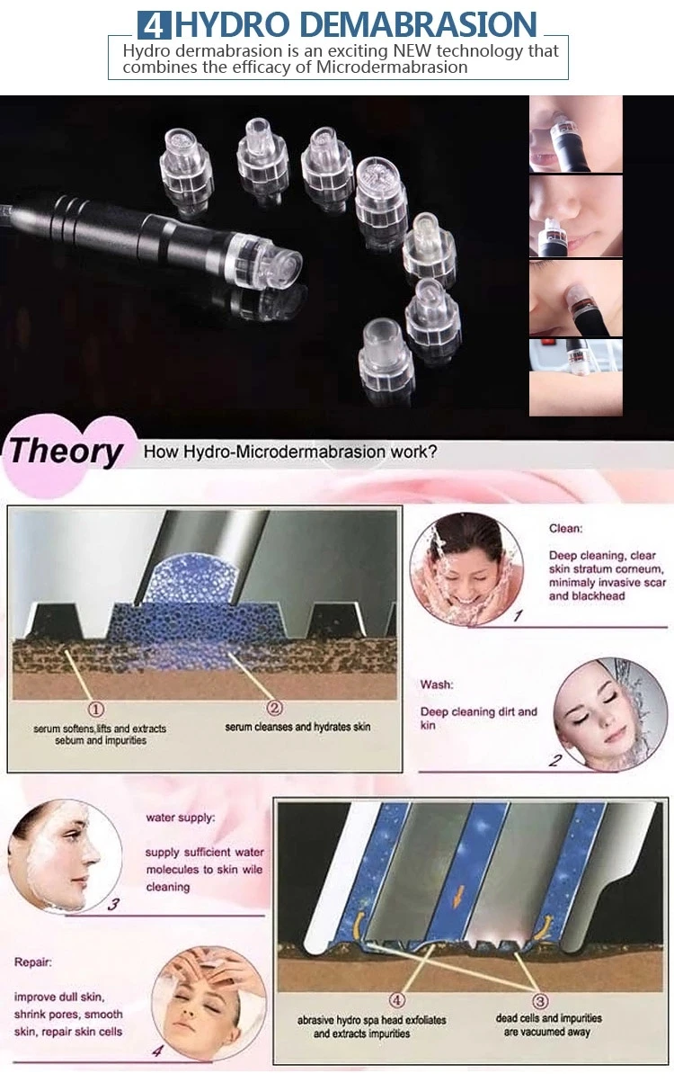 2020 High Quality Deep Cleaning Microcurrent Face Lift SkinTightening Treatment Beauty Machine for Sale