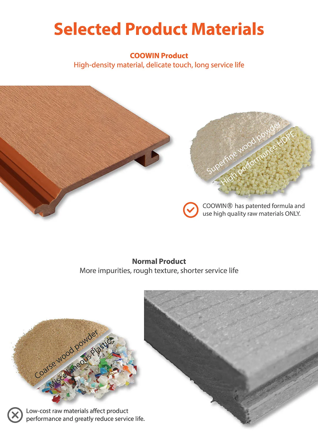 Pvc Ahşap Plastik Dış/iç Duvar Kaplama Buy Kaplama,Dış Duvar Kaplama Pvc Ahşap Plastik Dış/iç Duvar Kaplama Buy Kaplama,Dış Duvar Kaplama