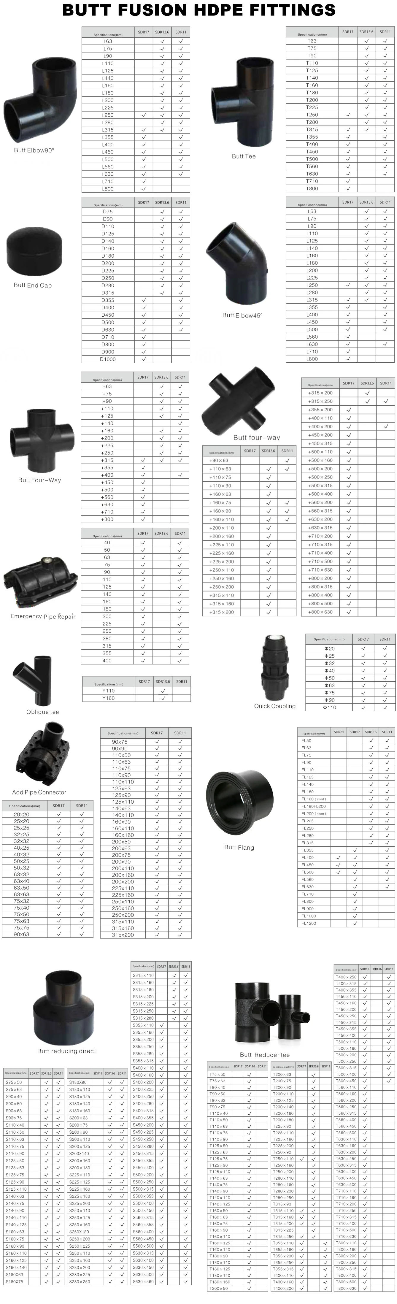 A Range Of High-Quality Black Polyethylene Spigot Fittings For Butt Welding