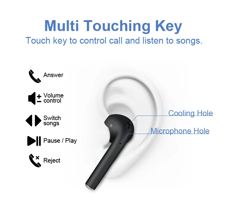 2020 New model Bluetooth 5.0 promotional earphone wireless earbuds smart sensor touch control airpoding tws i28 headphones - ANKUX.COM