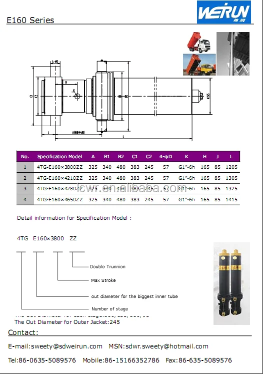 telescopic E160 cylinder.png