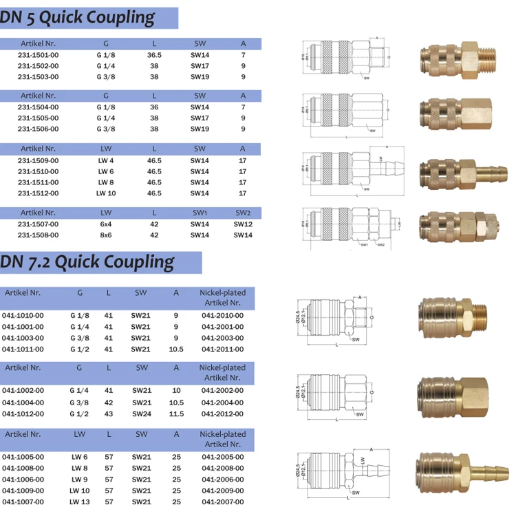 quick release shaft quick couplings hose connectors