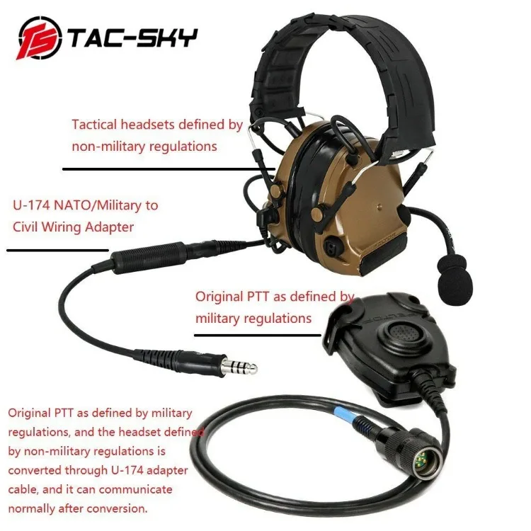 Ts Tac-sky Tactical Headset Adaptor U-174 Nato To Civilian Plug Cable ...