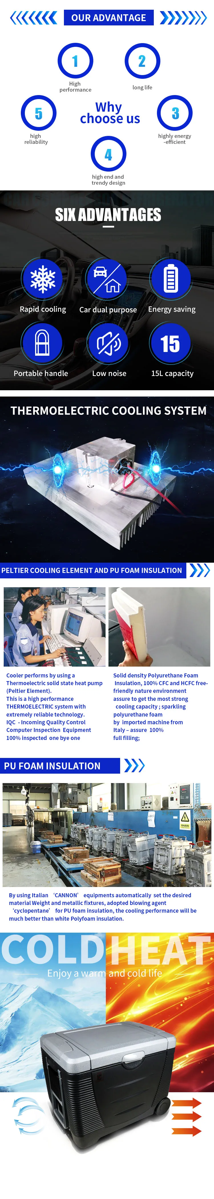 Evercool 15l Desktop Mini Refrigerator Retro Mini Fridge For Office