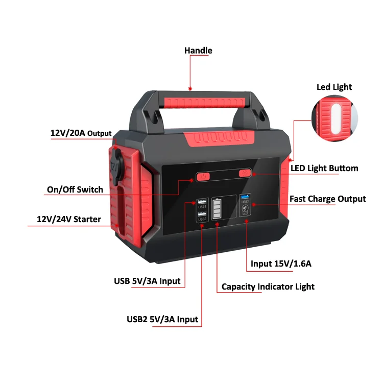 56000mah power bank charge