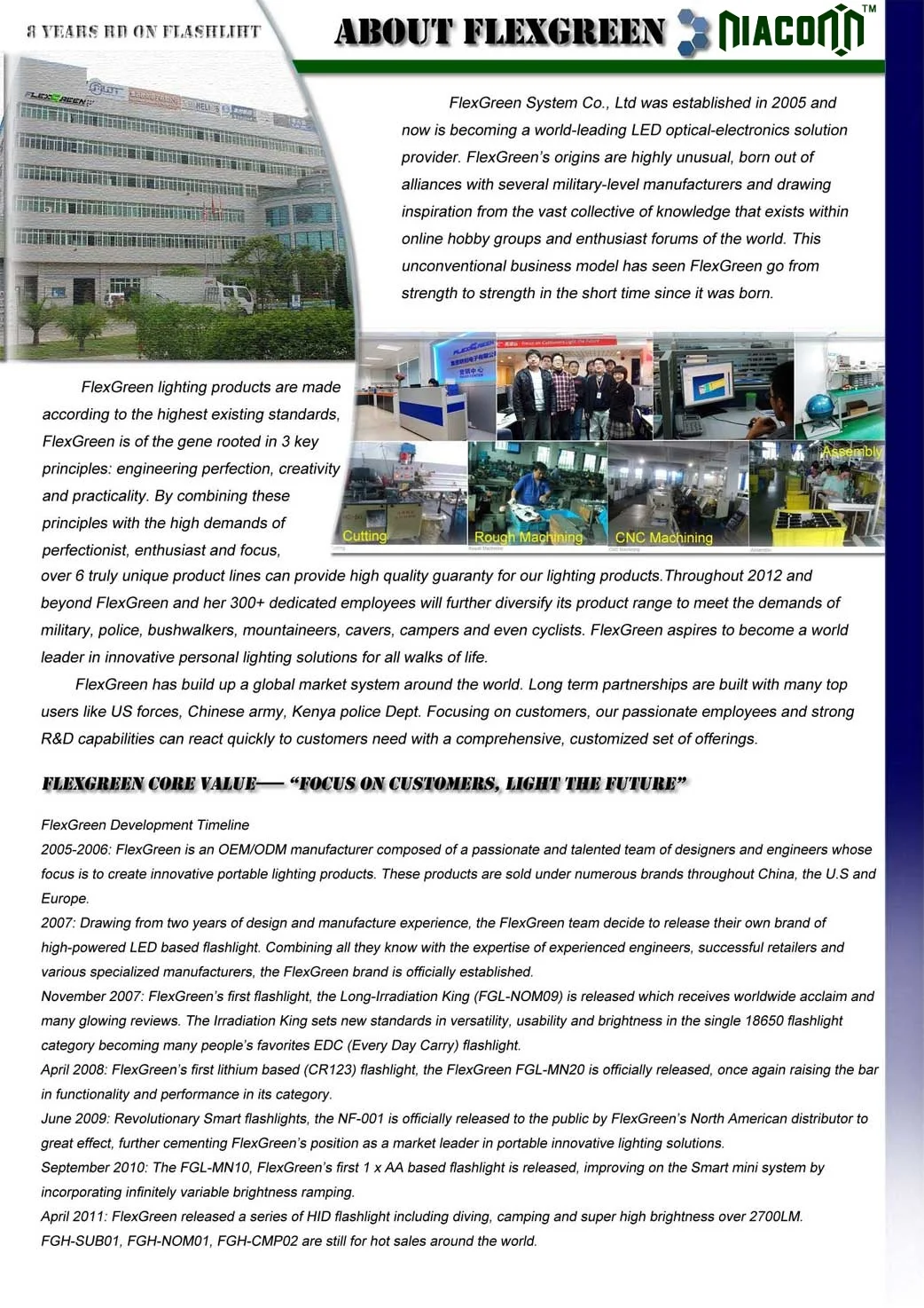 2013V1.0-About-FlexGreen.jpg