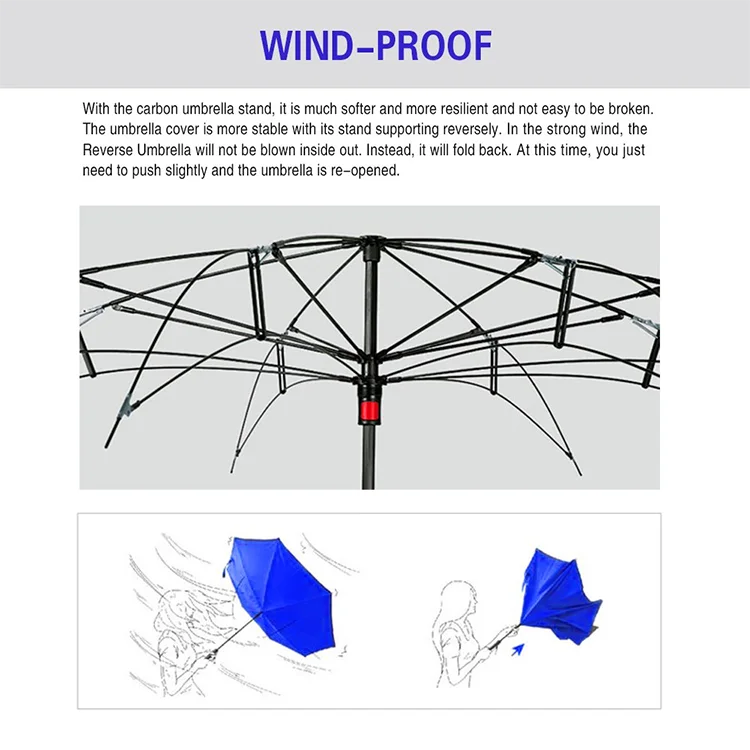 China manufacturer wholesale cheap reserve folding inverted umbrella
