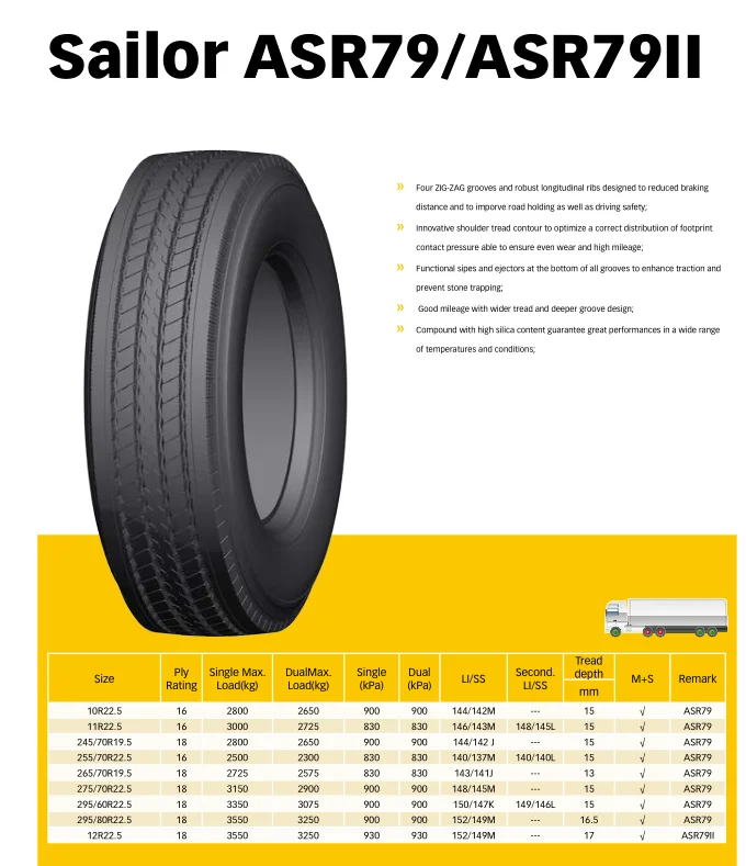 Aeolus truck tyres 11R22.5-16PR sailor ASR79 truck tyres for steering and trailer wheel