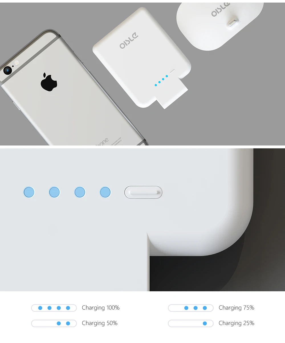 Battery Case for iPhone