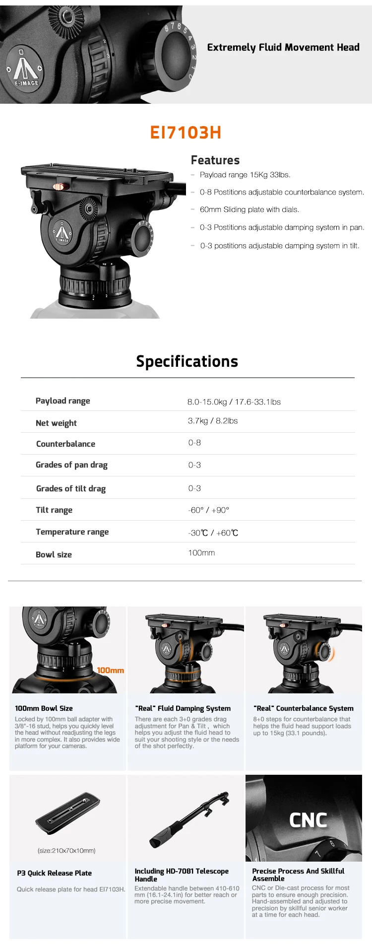 EI7903A-2