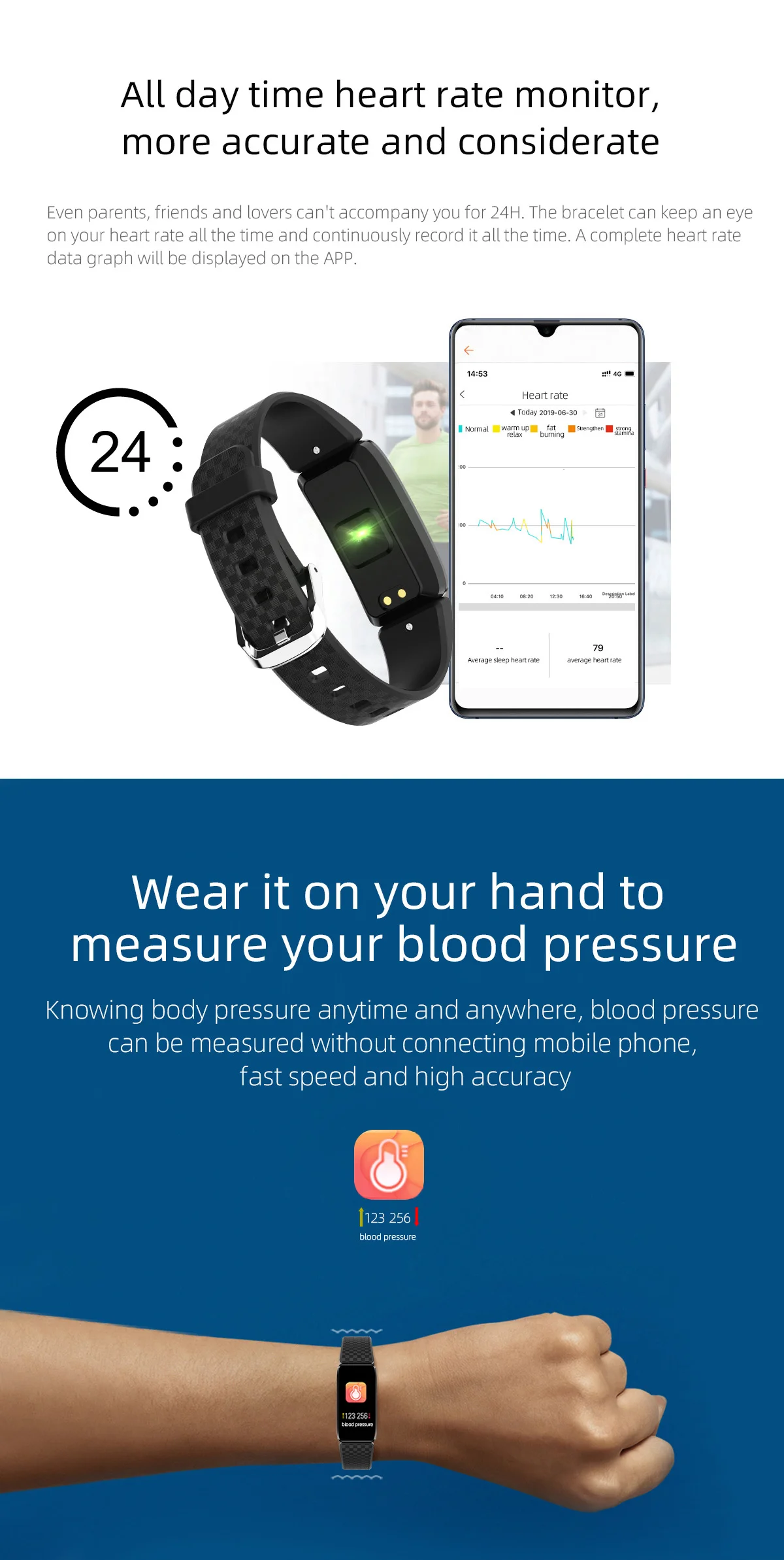 fitbit inspire blood pressure