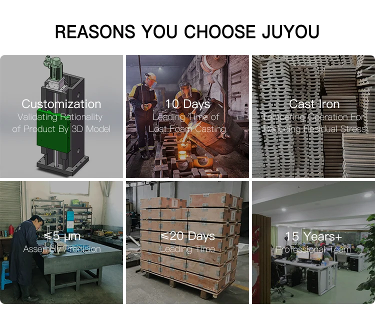 Reasons