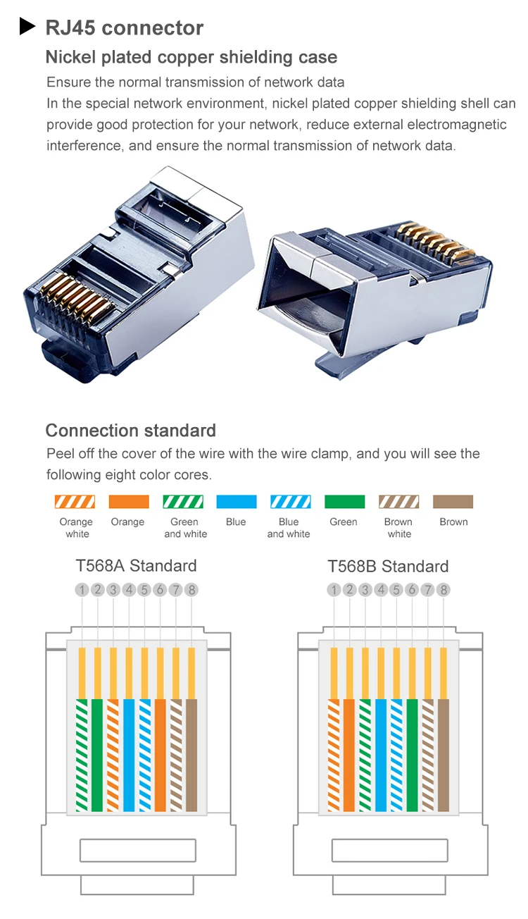 CAT5E FTP Internet Cable RJ45 Cat5e 24AWG FTP 4pair Copper CE UL Multiple Twist Soft CAT5e Outdoor COPPER Ethernet Cable Reel