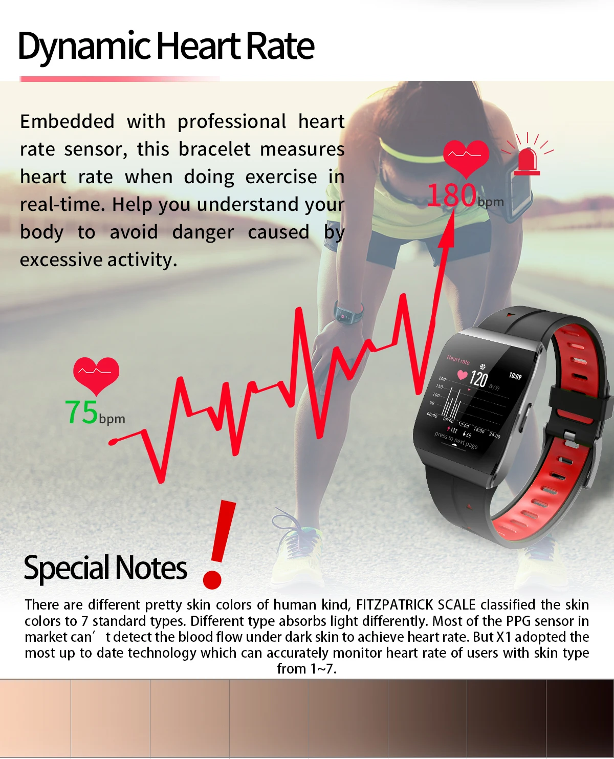 android smartwatch with changeable bands