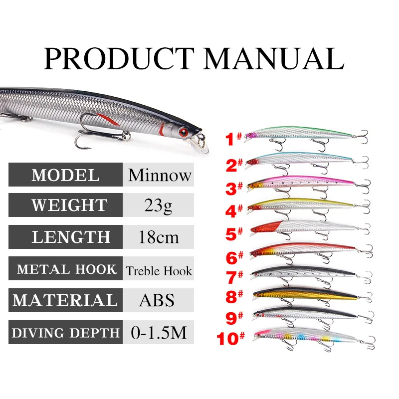 Details about   3d Swimming Wave Lure Bait Sea Bass Bait Floating Fishing 4cm 