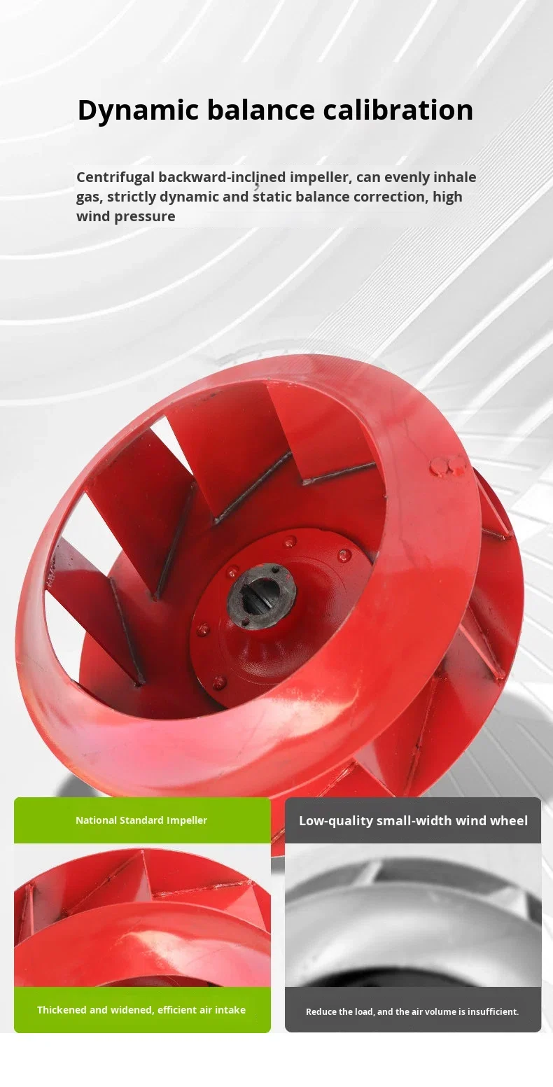 Y5-47c Type Boiler, Centrifugal, 380V, Explosion-Proof - detail 16