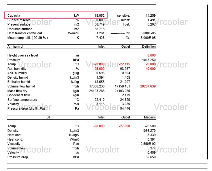Unit Cooler, VRCOOLER, 220V, 8.-169kw - detail 16