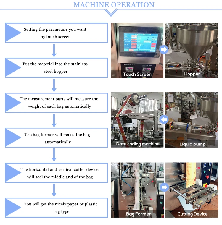 Small Dose Honey Creamer Butter Packaging Filling Machine With Optional