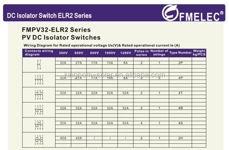 ELR2 wiring diagram.JPG