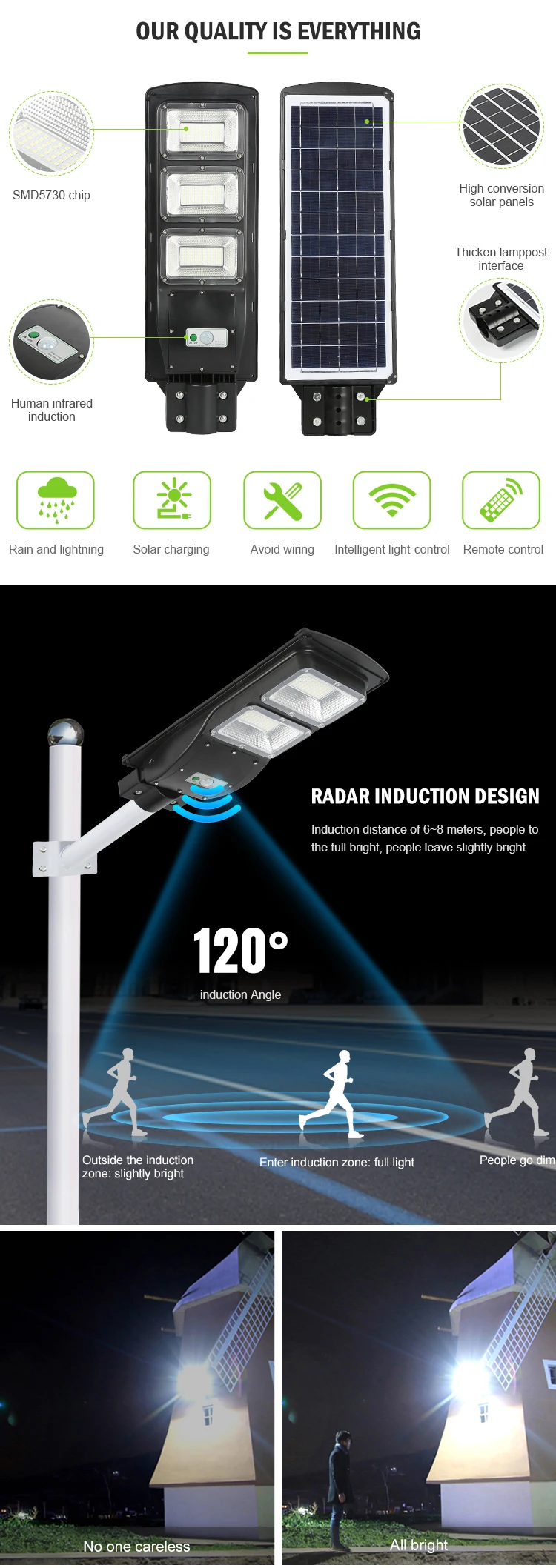 Wholesale Price ABS Outdoor Integrated All In One 20w 40w 60w LED Solar Street Lamp