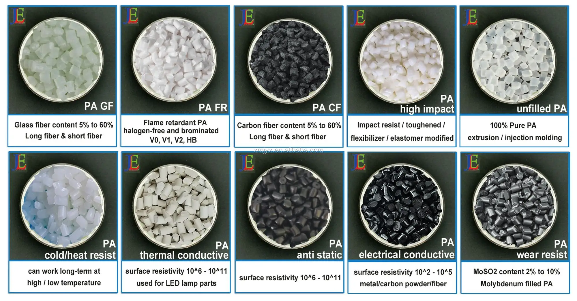 ナイロン6原料価格のガラス繊維pa6 Gfプラスチックペレット Buy Pa6 Gf Nylon 6 Raw Material Prices Of Pa6 Gf Nylon 6 Raw Material Prices Of Pa6 Gf Plastic Pellets Product On Alibaba Com