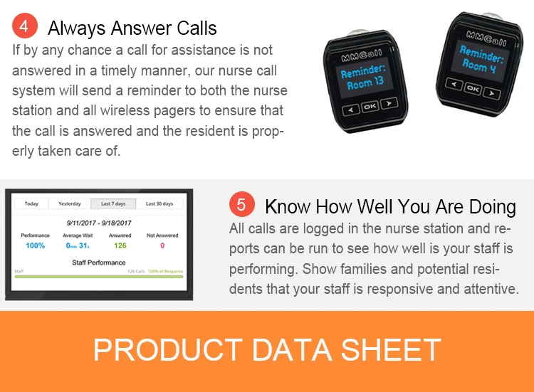 Healthcare Paging System Wireless Nurse Call Pendant System For