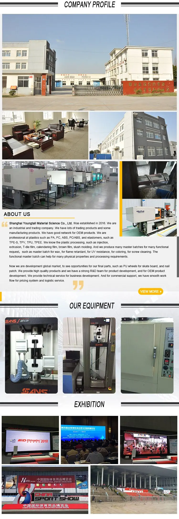 Manufacturers Rubber Wheel Skateboard Parts 83mm Skateboard Wheels