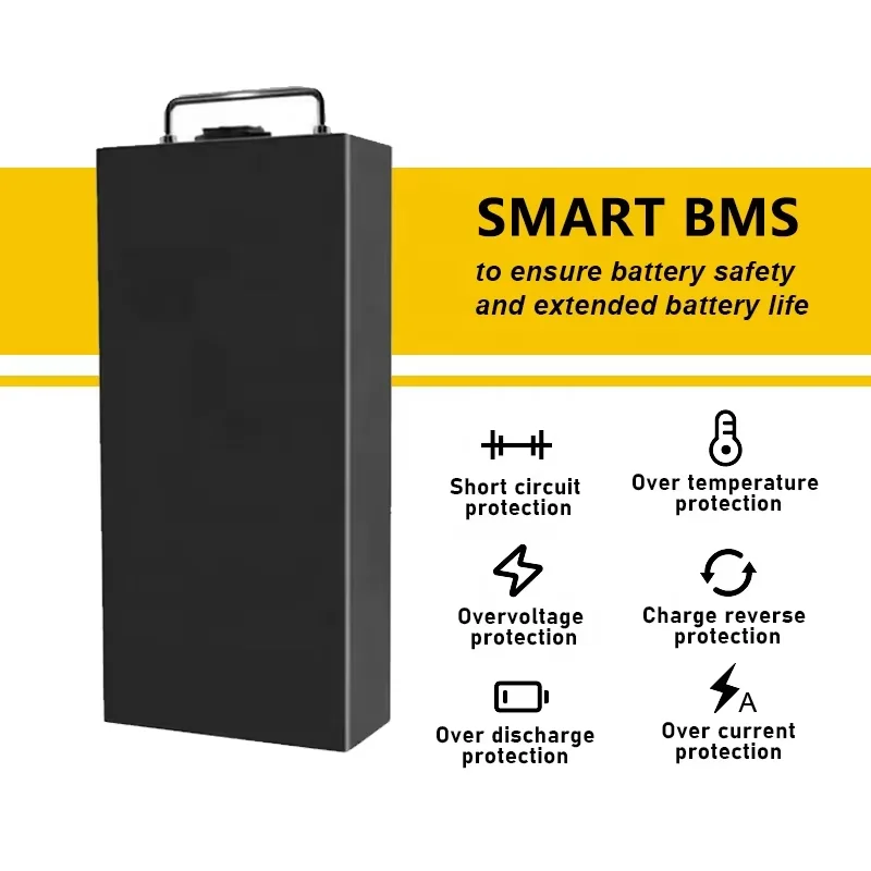 60v 28ah lithium battery price