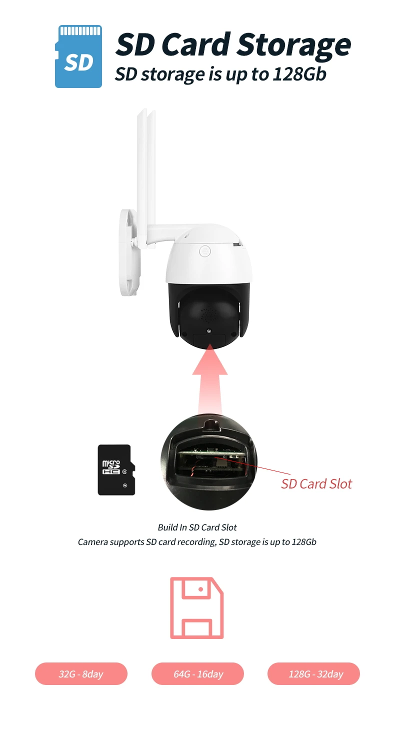 Cheap Price Dual Light IR 5X Optical Zoom Dome 360 Indoor Waterproof Camhi Pro 2MP CCTV WIFI PTZ Security Network Camera Outdoor