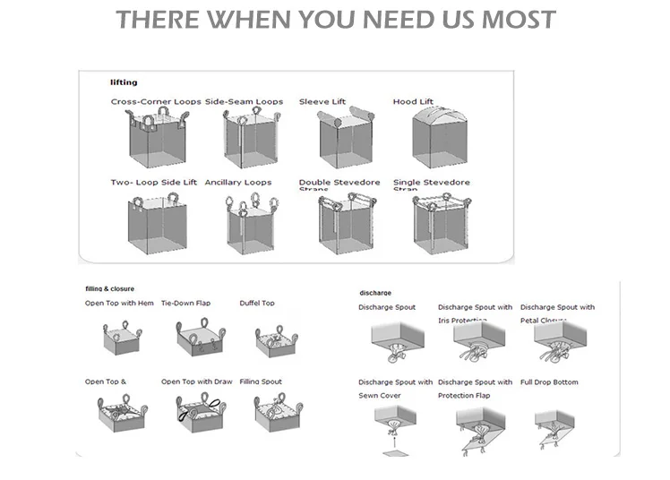 20kg bag dimensions