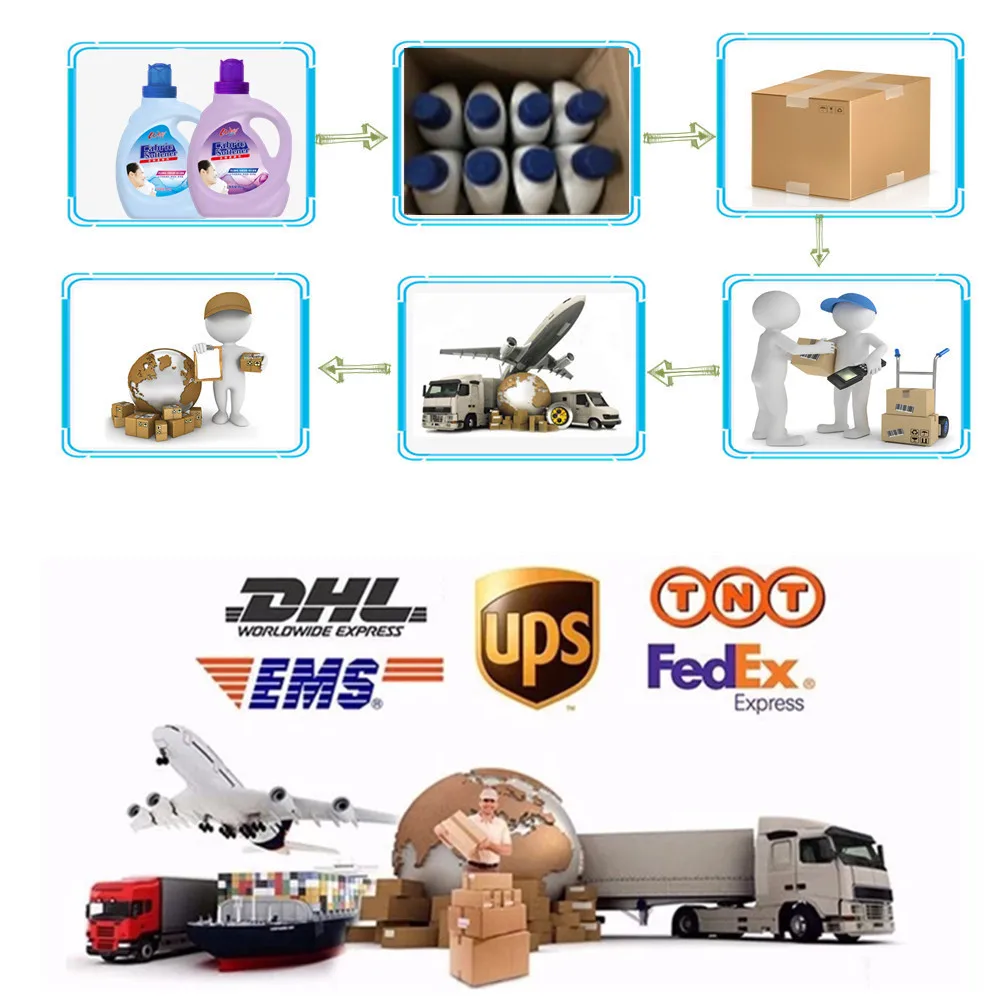 Free Sample 2 liter bottle of Gentle Formula Skin-friendly Good Smell Soft Clothing Liquid Detergent Fabric Softener